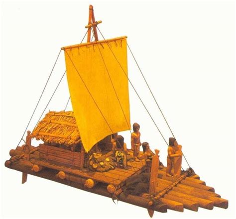 Esquema de una balsa manteña con sus elementos de navegación