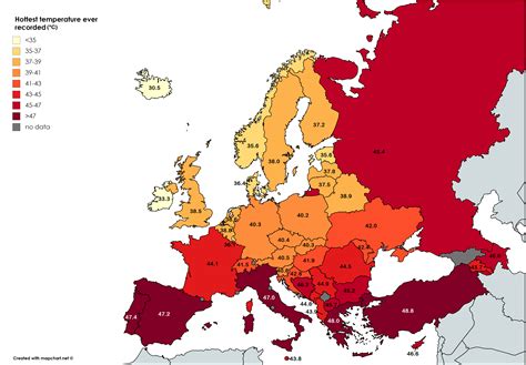 Mapa de temperaturas del suelo en Europa durante una ola de calor