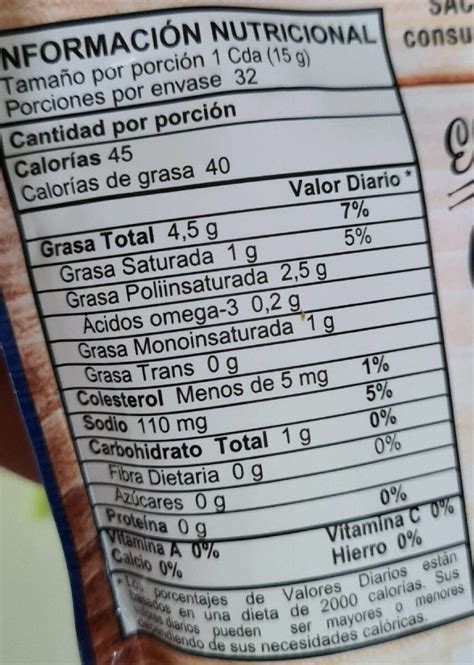 Tabla nutricional de mayonesa comercial