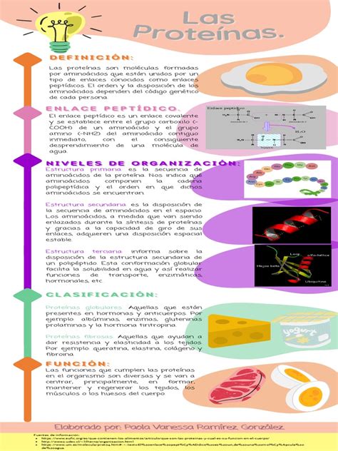 Infografía: Contenido de proteínas y aminoácidos esenciales en el jurel