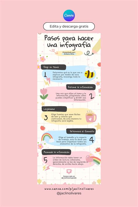 Infografía: cómo dibujar y cortar una base de cartulina en forma de donut para corona
