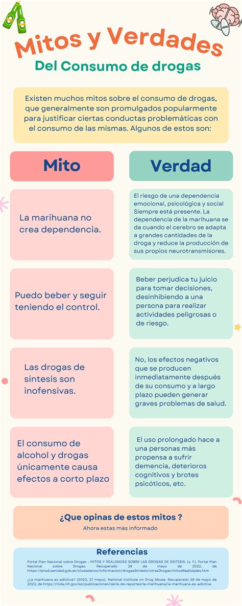 tabla comparativa de mitos y realidades sobre el consumo de pan