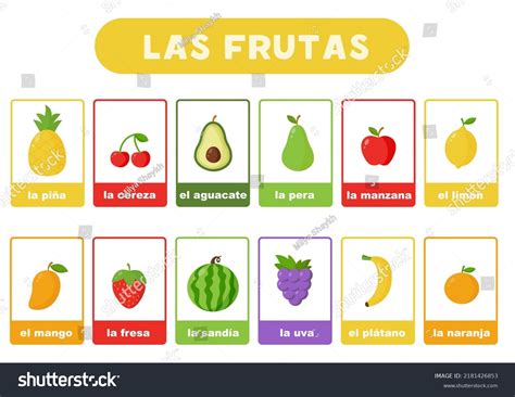 Infografía colorida con ilustraciones de diferentes frutas y sus nombres en inglés.