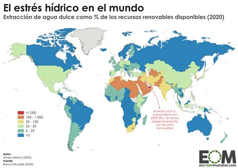Mapa de humedad del suelo con índice NDMI, mostrando zonas de estrés hídrico