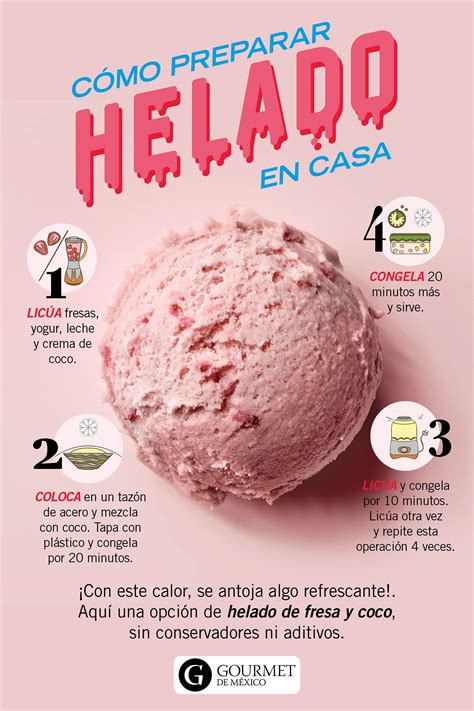 Infografía paso a paso de la receta de helado casero