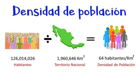 Infografía comparativa de la población y densidad de La Granja en diferentes censos.