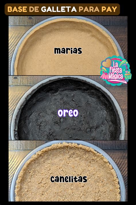 Preparación de la base de galletas para torta de yogurt sin horno