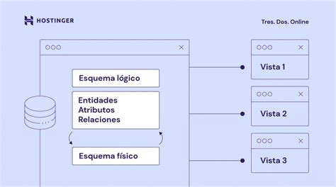 Esquema de una base de pastel reforzada con un disco de menor tamaño