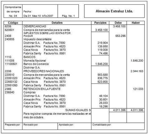 Diagrama que muestra la colocación de soportes internos y el uso de un nivel para asegurar la rectitud de las capas