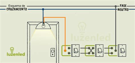 Esquema detallado de conexión eléctrica de un conmutador de horno de 4 posiciones
