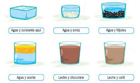 Tabla de características químicas de sólidos insolubles en zumo de membrillo.