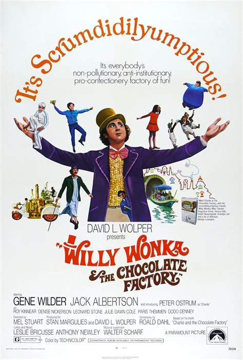 Infografía sobre los Oompa-Loompas y su papel en la fábrica de Wonka
