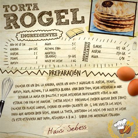 infografía con los ingredientes para la masa de la torta Rogel