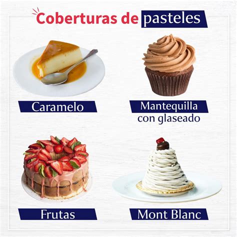 Esquema visual de diferentes tipos de coberturas y rellenos para un queque cannábico profesional