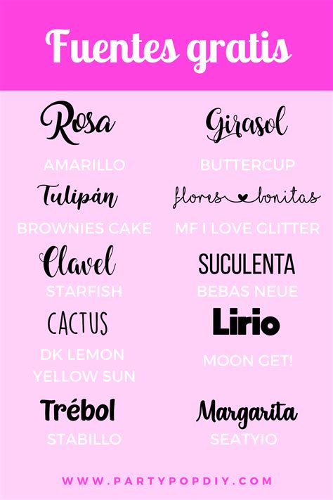 Infografía mostrando diferentes estilos de fuentes y cómo se verían aplicadas a nombres de negocios de chocolate, junto a iconos relacionados.