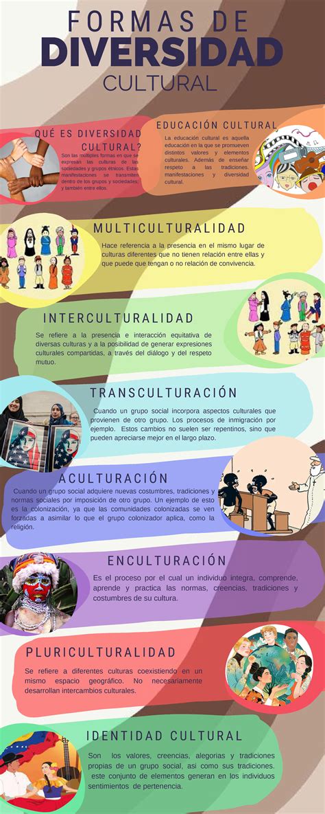 infografía sobre la diversidad de formas de pasta corta