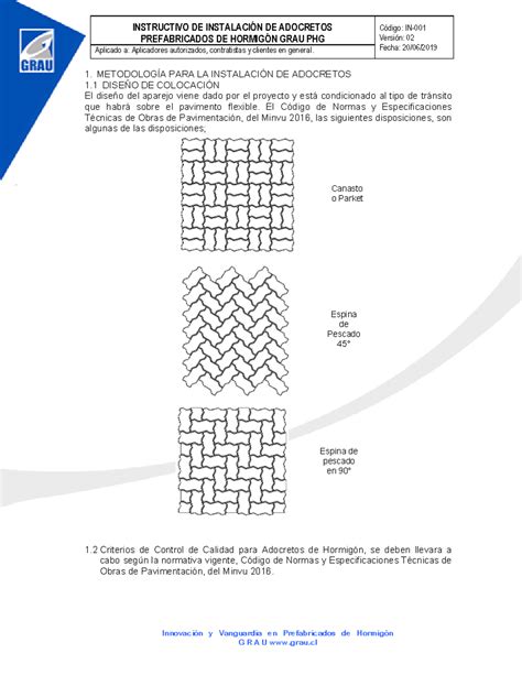 Secuencia de colocación de adocretos en el exterior de la estructura del fogón