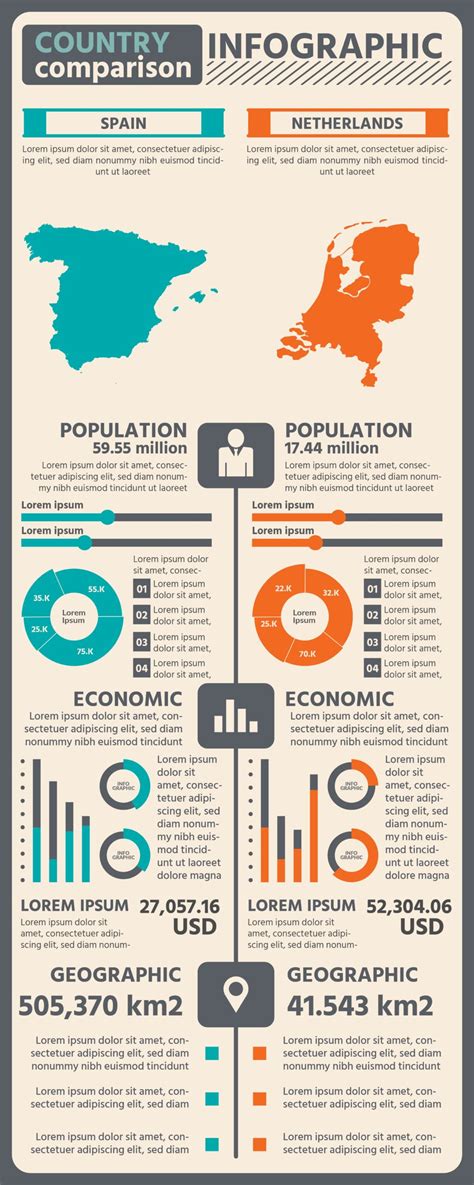 infografía comparativa de ingredientes para las dos versiones de tarta