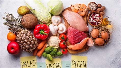 Infografía: Comparación de dietas Paleo, Vegana y Pegana