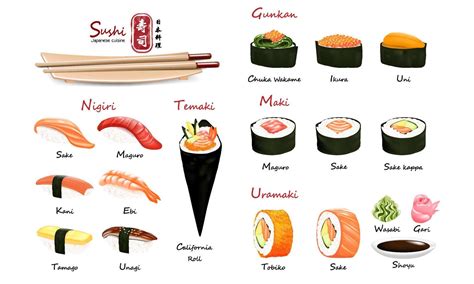 ilustración de diferentes tipos de sushi aptos para la lactancia (cocido, vegetariano)
