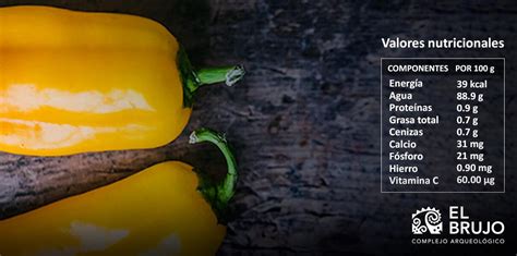 Tabla nutricional del Ají Amarillo