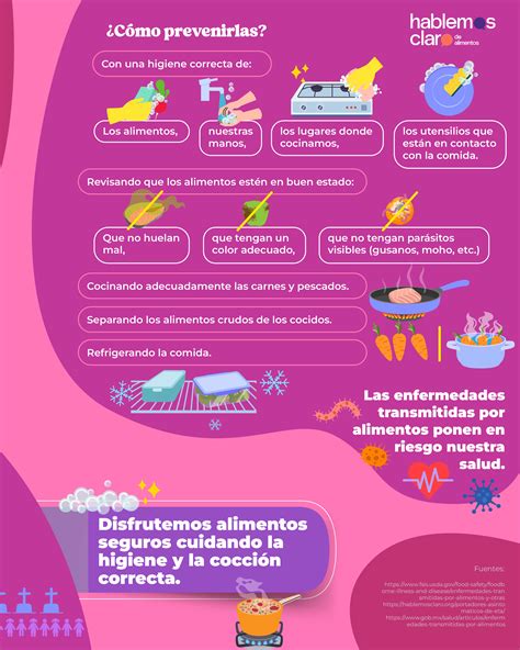 infografía de estadísticas de la OMS sobre enfermedades transmitidas por alimentos