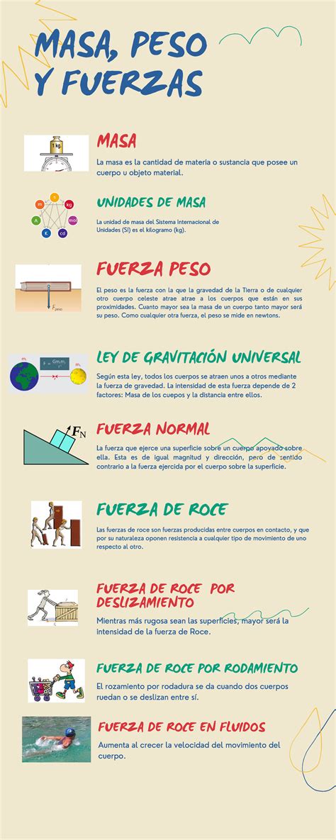 Infografía: Diferencias entre masa de empanada y masa de pan.