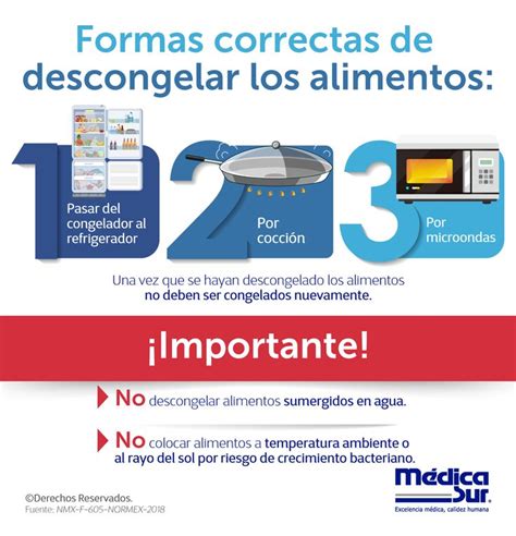 Infografía sobre los métodos seguros de descongelación del pollo.