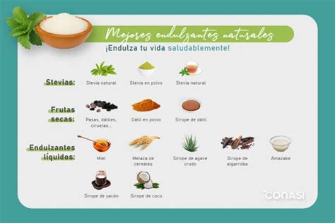 variedad de endulzantes naturales como stevia, eritritol, xilitol, panela