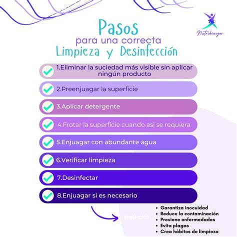 Infografía: Pasos para la limpieza segura y eficaz de una fuente de chocolate