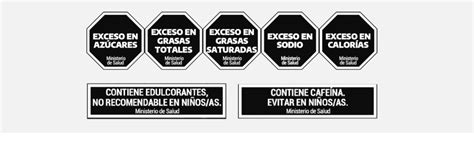 Ejemplos de sellos negros de advertencia nutricional frontal de diferentes países