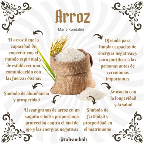 Infografía: Simbología esotérica del arroz (prosperidad, fertilidad y protección)
