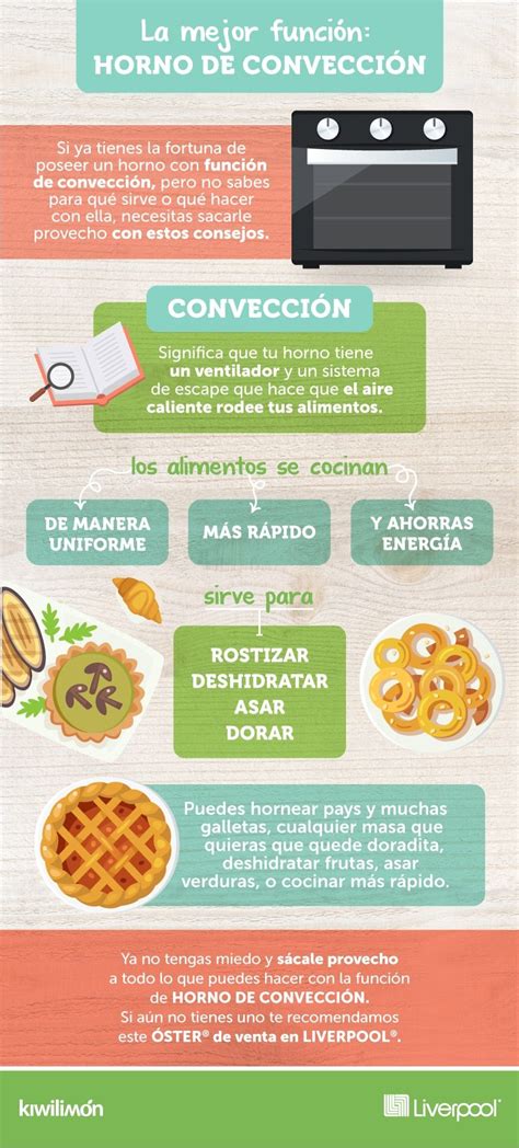 infografía sobre los beneficios de cocinar con pocos ingredientes: ahorro de tiempo, dinero y menor desperdicio