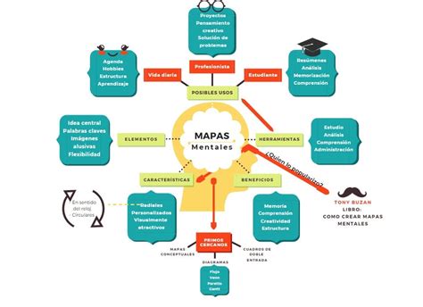 Esquema visual que muestra cómo pellizcar la masa y ajustar los bordes en el molde