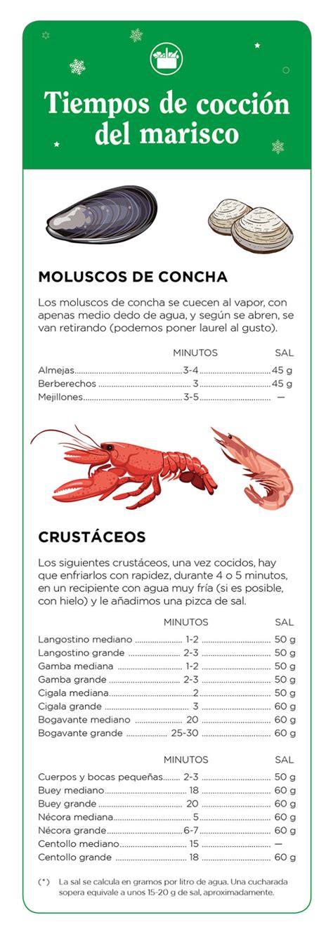 Variedad de mariscos en una tabla de cocción con hierbas aromáticas