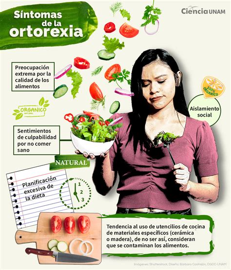 Infografía sobre los síntomas y consecuencias de la ortorexia nerviosa