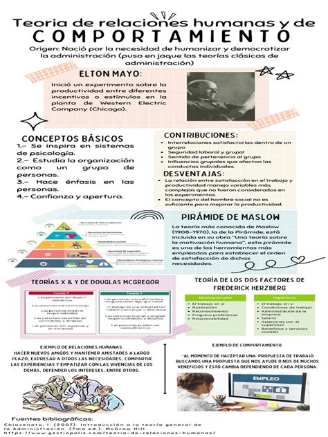 Infografía sobre el comportamiento del aire y el calor dentro de un ducto de chimenea con extractor