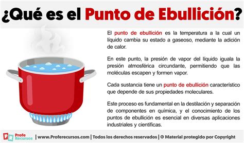 Infografía: punto de ebullición del agua a diferentes altitudes (nivel del mar vs. montaña)