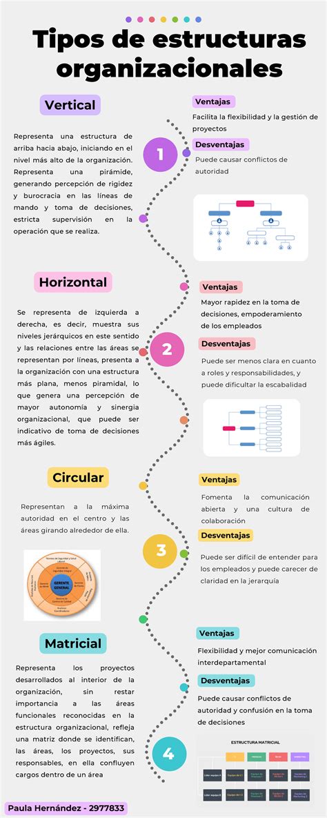 Infografía sobre la versatilidad de estructuras modulares para almacenamiento, oficinas temporales y puntos de atención al cliente en eventos.