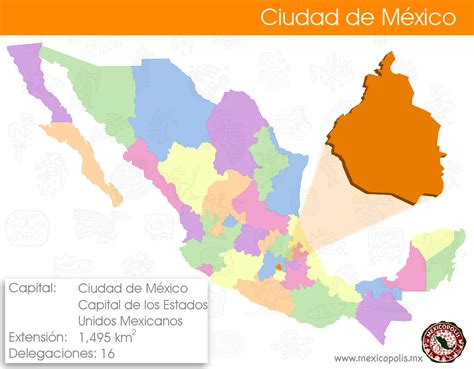 Mapa de México resaltando la Ciudad de México y el resto del país, simbolizando la división en el debate de las quesadillas