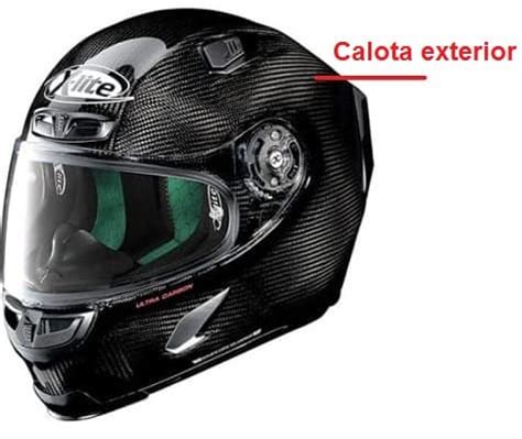 Esquema técnico que muestra la estructura de un casco moderno, destacando la calota, el sistema de almohadillado y la máscara protectora.