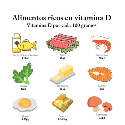 Imagen de alimentos ricos en calcio y vitamina D