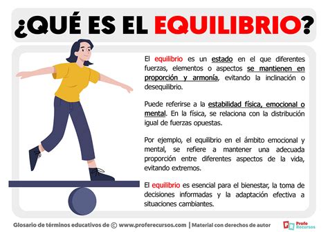 Esquema que ilustra el equilibrio entre la carga académica teórica y la formación práctica en artes escénicas dentro de SOPA.