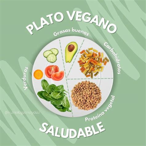 Foto de un plato vegano rico en proteínas con legumbres, nueces y cereales