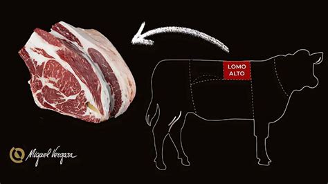 Infografía comparativa que muestra las diferencias de textura y uso culinario entre el Lomo Vetado y el tocino ahumado de Llanquihue.