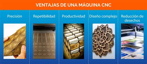 Infografía destacando los principales beneficios de las máquinas industriales de empanadas: alta producción, uniformidad, ahorro de costos y versatilidad.