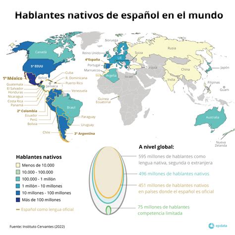 Mapa de las variantes regionales del refrán 