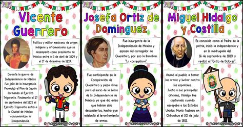 Imagen ilustrativa de los dos personajes del meme 