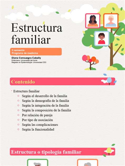 Esquema de la estructura familiar y entorno social de Los Picapiedra en Piedradura