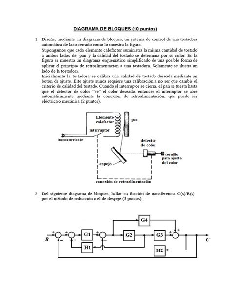 Diagrama técnico de una tostadora inteligente que destaca los sensores de humedad y las resistencias de alta eficiencia.